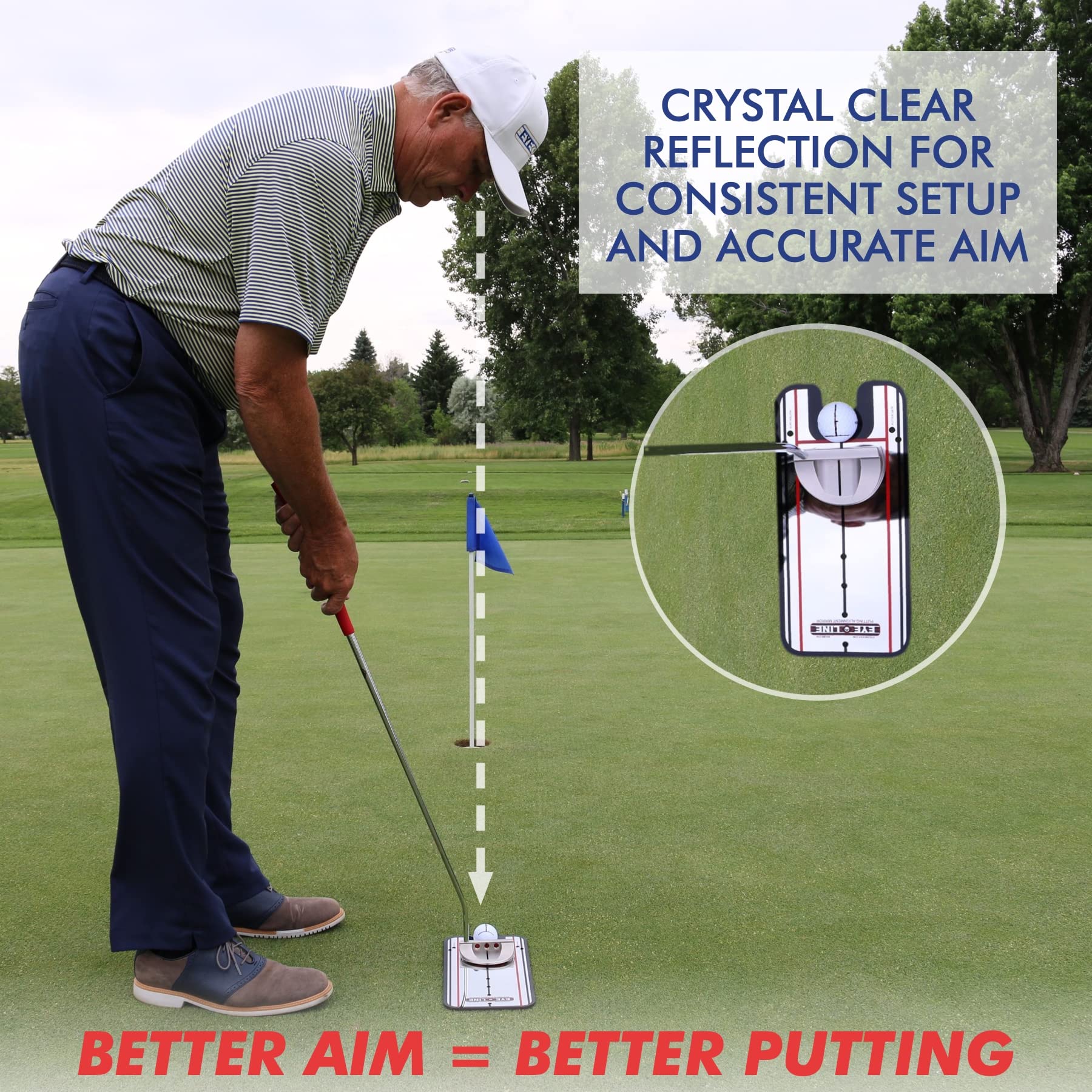 Eyeline Golf Putting Alignment Mirror, Portable Practice Putting Trainer Aid, As Seen On Pga Tour, Made In Usa, Use Outdoors Or