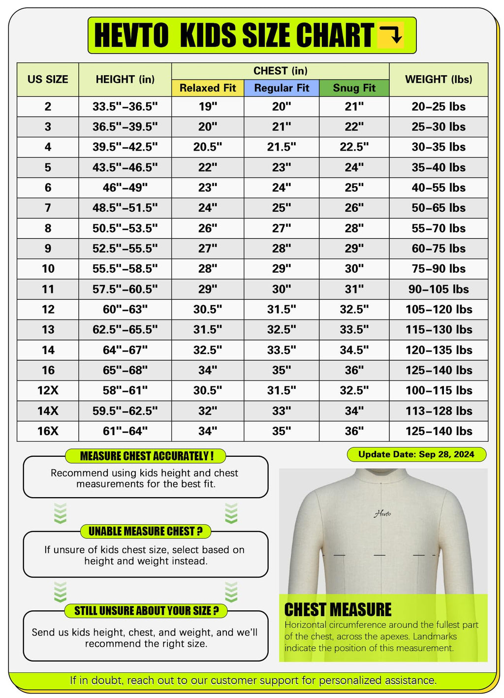Hevto Kids Shorty Wetsuits Boys Girls 3/2Mm Neoprene Wet Suit Front Zip Keep Warm For Surfing Swimming Sup (K02S-Blue, 5)