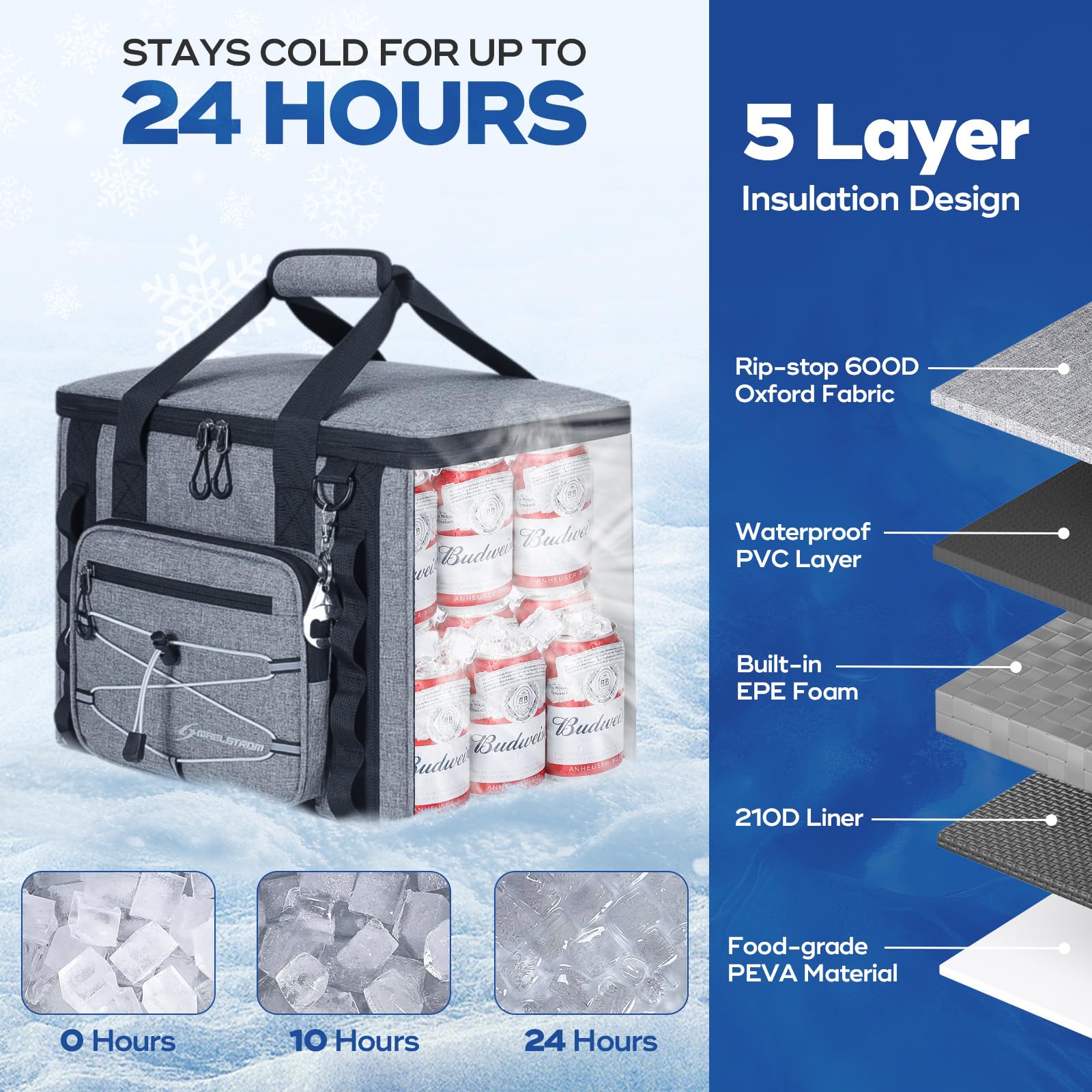 Maelstrom Soft Sided Cooler Bag,30 Can Collapsible Insulated Ice Chest - Large Leakproof, Portable For Camping, Kayaking & Beach