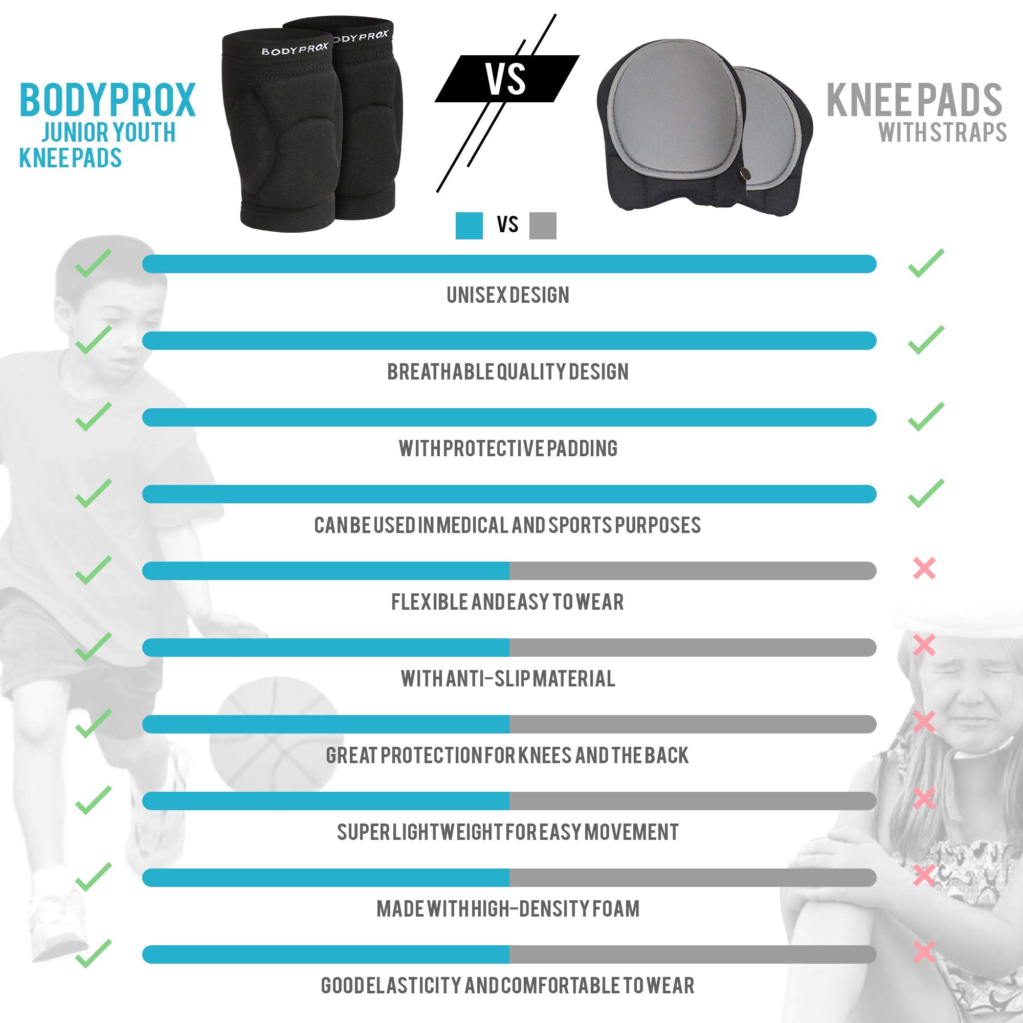 Bodyprox Volleyball Knee Pads For Junior Youth, 1 Pair Unisex (8-13 Years)