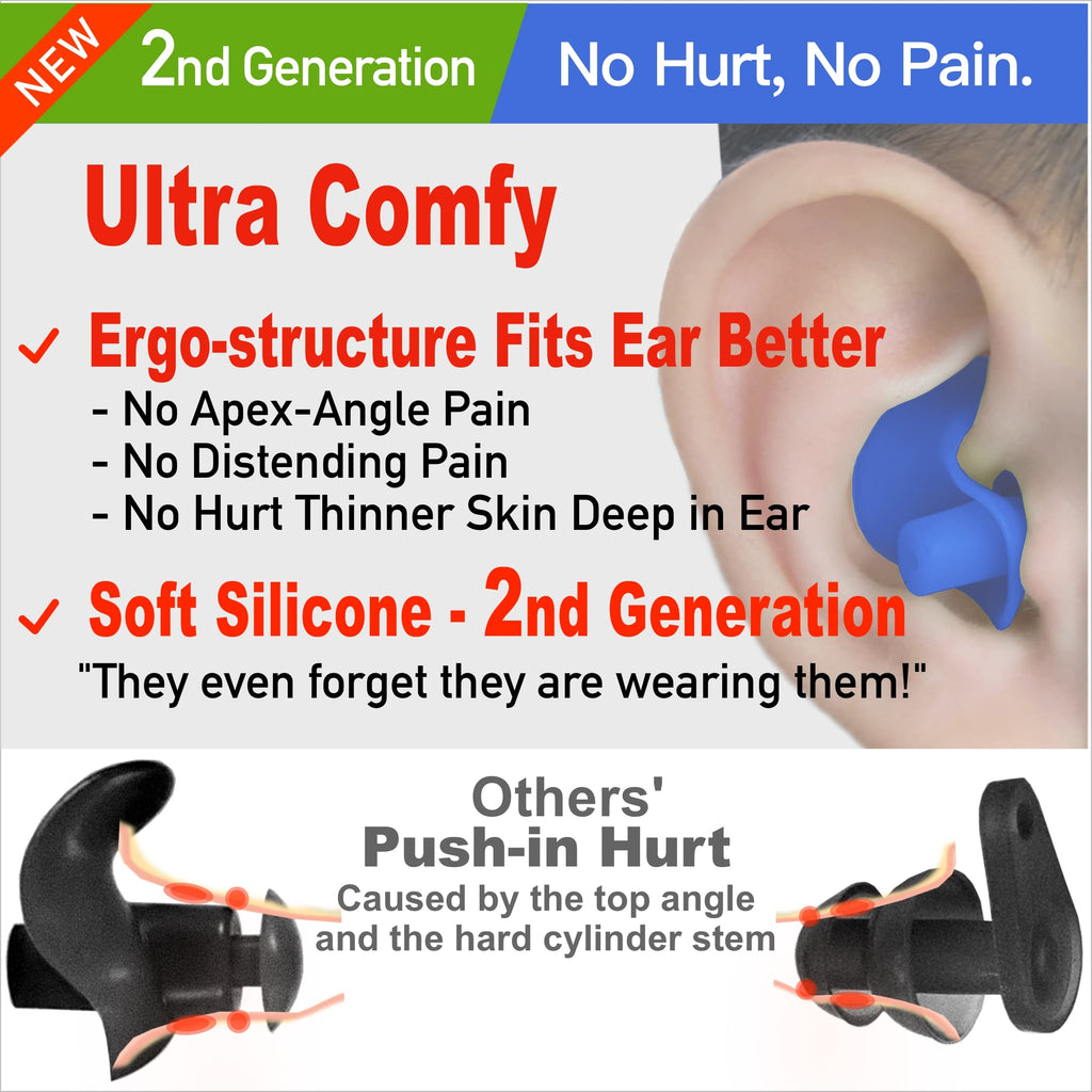 Waterdam Swimming Ear Plugs Great Waterproof Ultra Comfy Earplugs Prevent Swimmer'S Ear (Size 1+2: Toddlers (Blue) & Small&Mediu