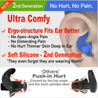 Waterdam Swimming Ear Plugs Great Waterproof Ultra Comfy Earplugs Prevent Swimmer'S Ear (Size 1+2: Toddlers (Blue) & Small&Mediu