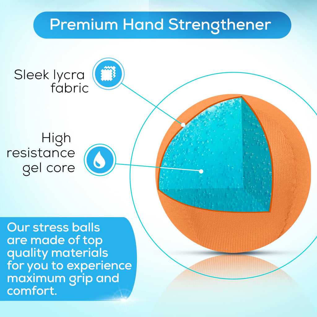 Serenilite Stress Balls, Anxiety Relief Items, Grip Strength Trainer, Meditation Accessories, Physical Therapy Equipment, Fidget