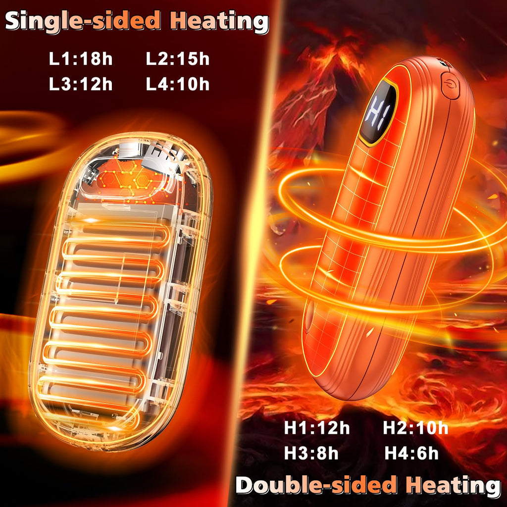 Hand Warmers - 14000Mah Hand Warmers Rechargeable Up To 18Hrs Warmth, Electric Hand Warmer Reusable Heat Up To 131?, Rechargeabl