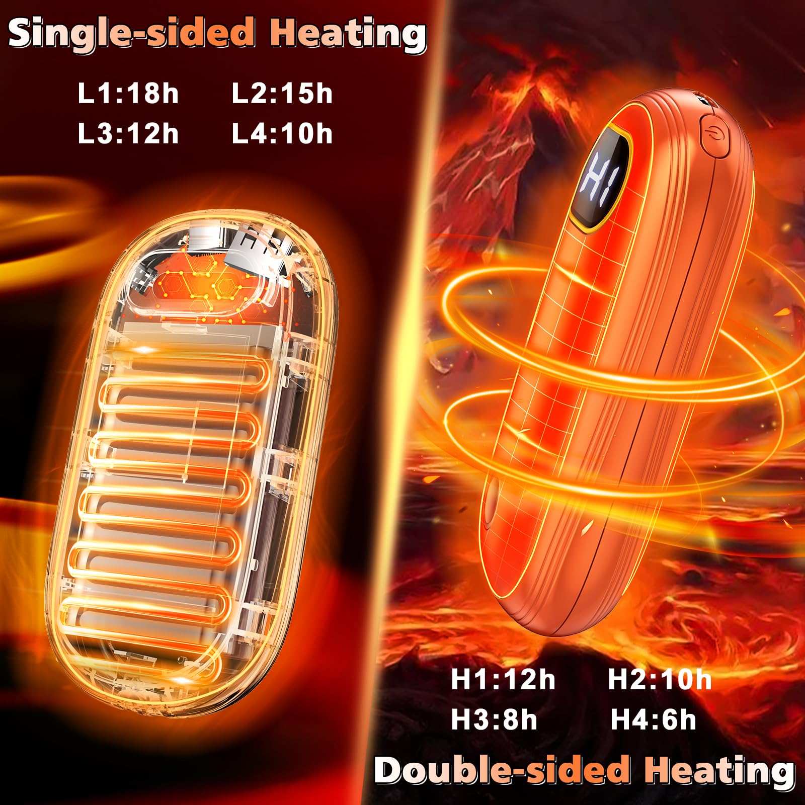 Hand Warmers - 14000Mah Hand Warmers Rechargeable Up To 18Hrs Warmth, Electric Hand Warmer Reusable Heat Up To 131?, Rechargeabl