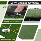 Gymax Golf Mat, Artificial Turf Golf Hitting Mat W/ 2 Alignment Sticks & 2 Rubber Tees, Thick Golf Practice Mat Training Aid?For