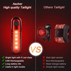 Ascher Ultra Bright Usb Rechargeable Bike Light Set, Powerful Bicycle Front Headlight And Back Taillight, 4 Light Modes, Easy To