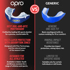 Opro Gold Level Ufc Mouthguard, Adults And Junior Sports Mouth Guard For Kids, Featuring Revolutionary Fitting Technology For Uf