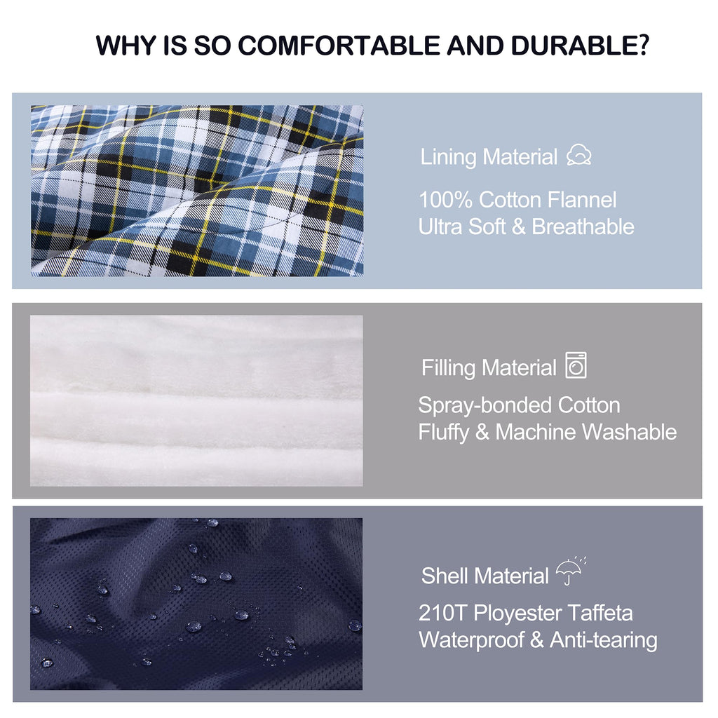 HiZYNICE Sleeping Bags for Adults Large Wide Cold Weather 0 Degree XL XXL Plus Size Oversized,Navy Blue Right Zip