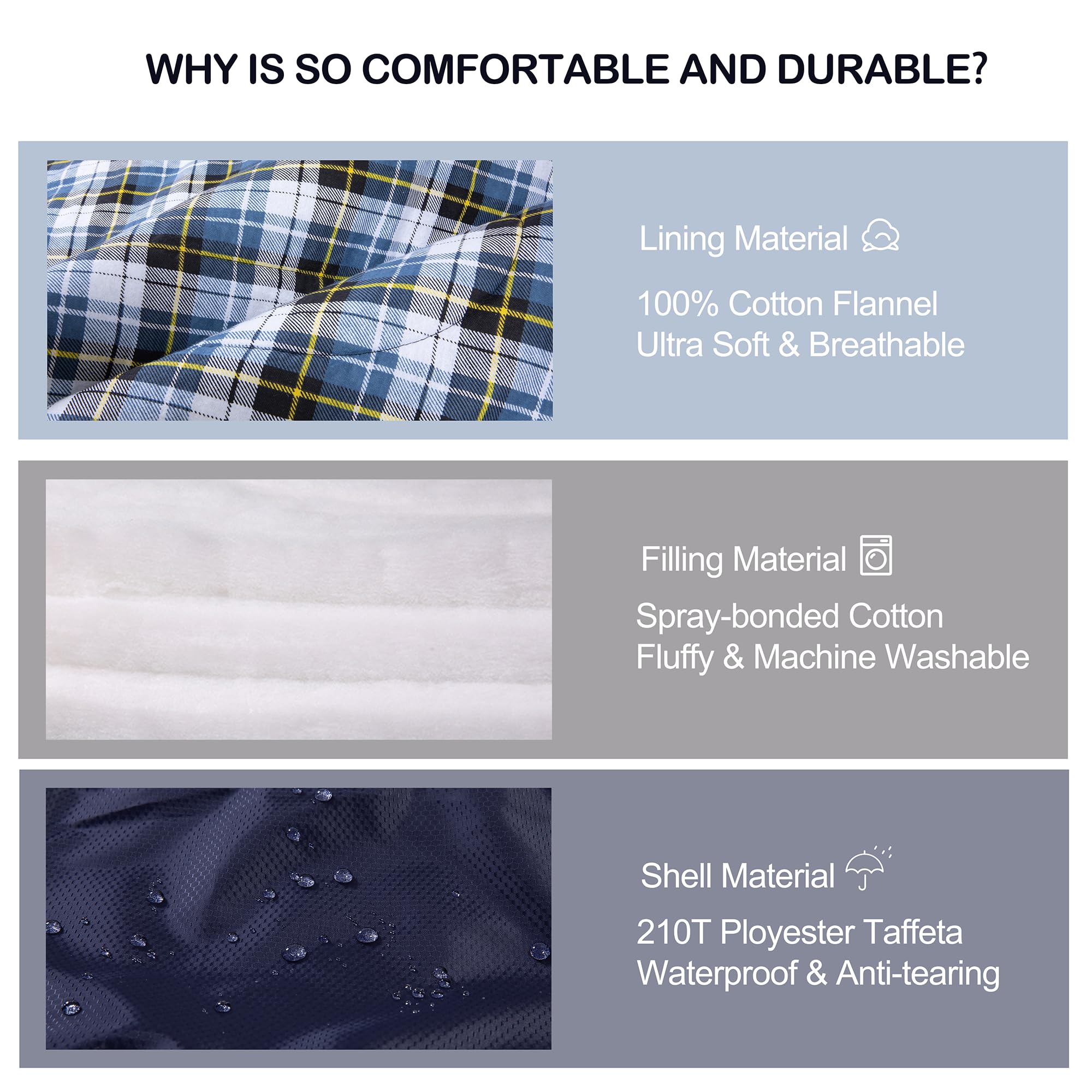 HiZYNICE Sleeping Bags for Adults Large Wide Cold Weather 20 Degree XL XXL Plus Size Oversized,Navy Blue Right Zip