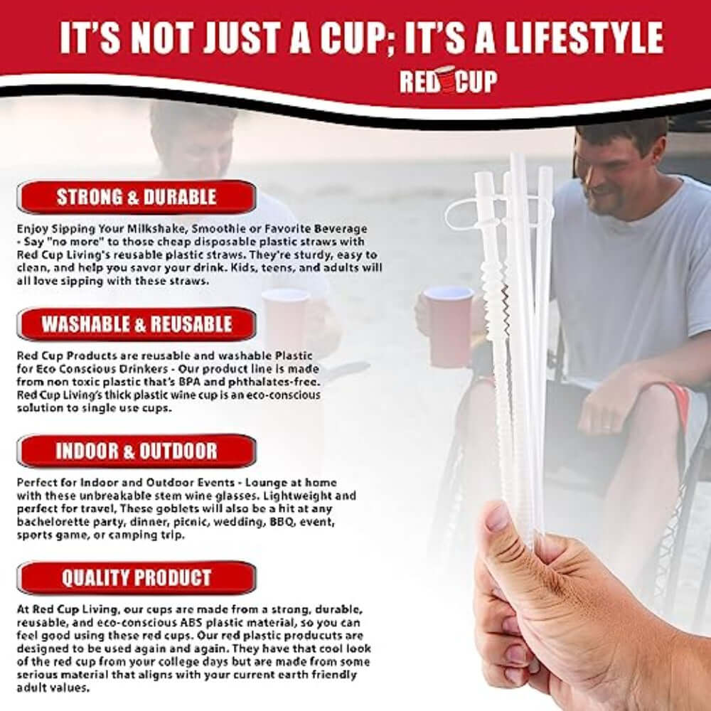 Reusable Plastic Straws – 18oz & 32oz