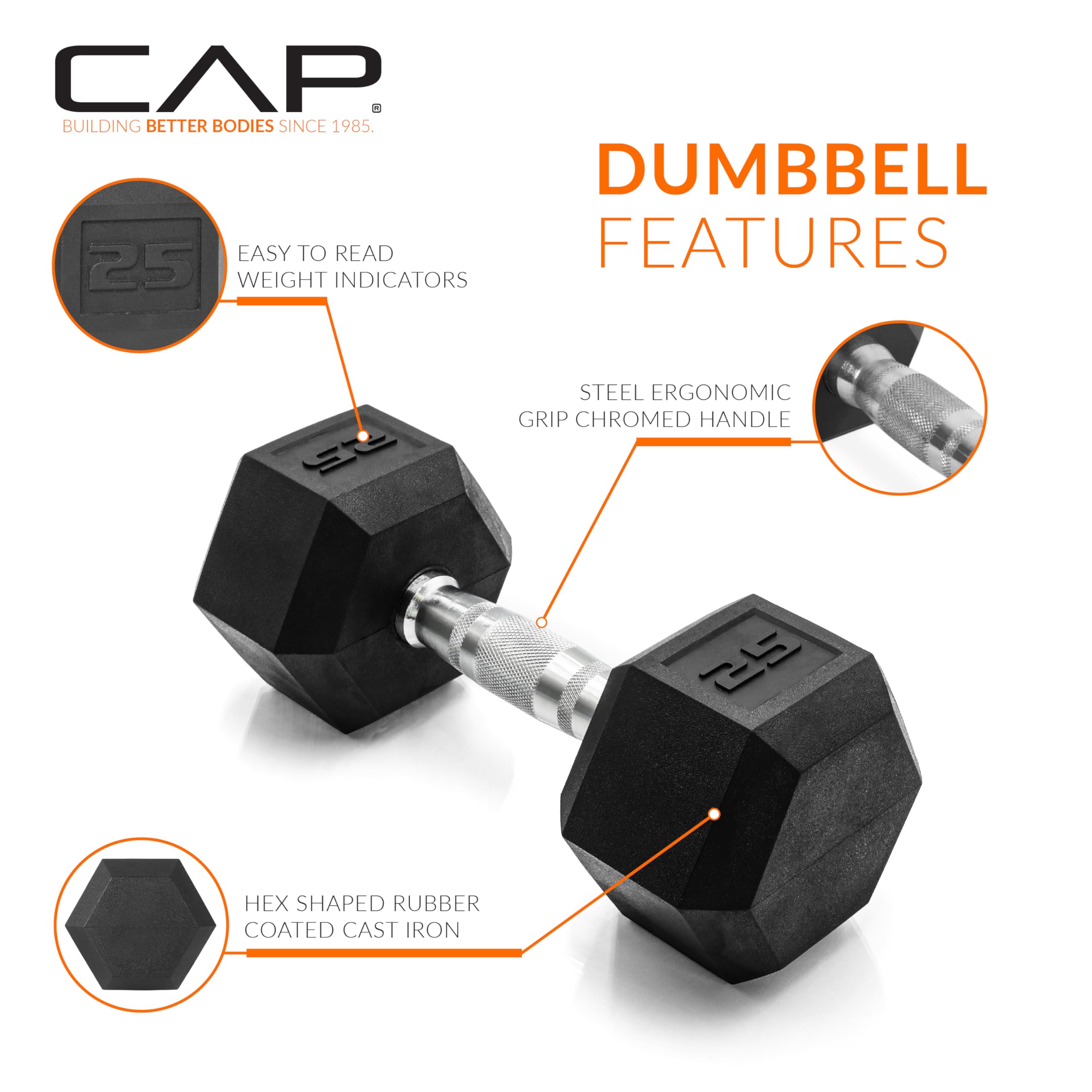 Cap Barbell 50Lb Coated Hex Dumbbells, 25X2, Part Of 150Lb Set