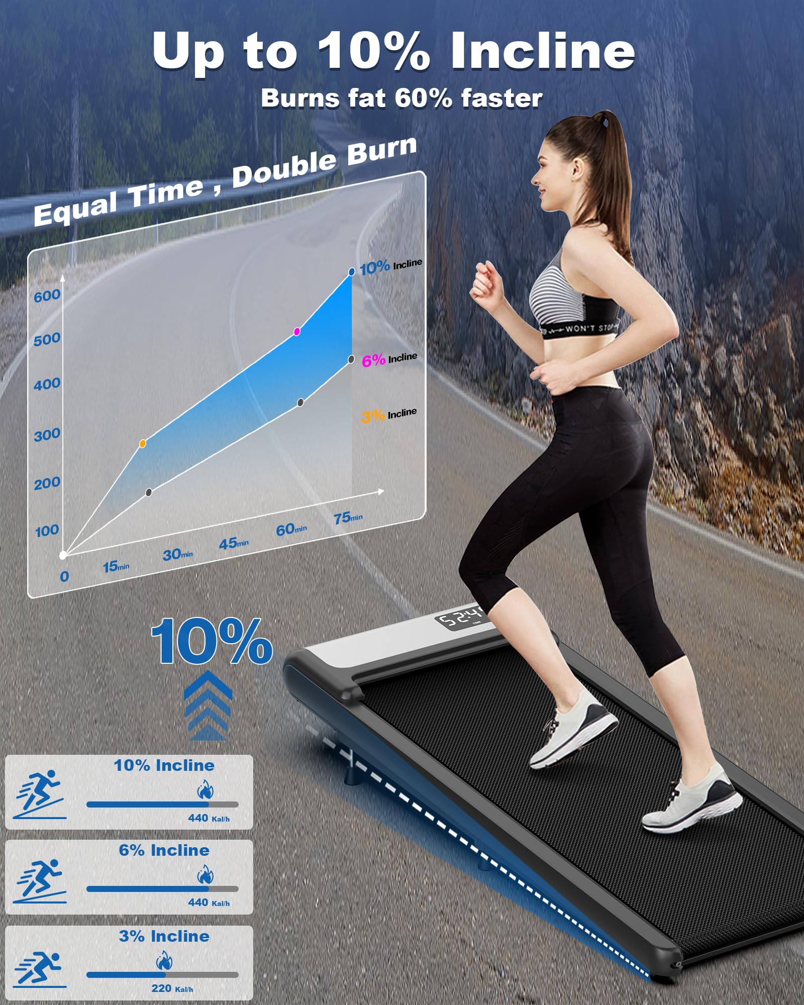 Cozyinn Walking Pad Treadmills With 10% Incline, Quiet Under Desk Treadmill For Home Office Small Space, Voice Remote Control Sm