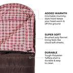Teton Sports Celsius Regular Sleeping Bag; Great For Family Camping, Brown Poly Liner, Right Zip , 80 X 33-Inch