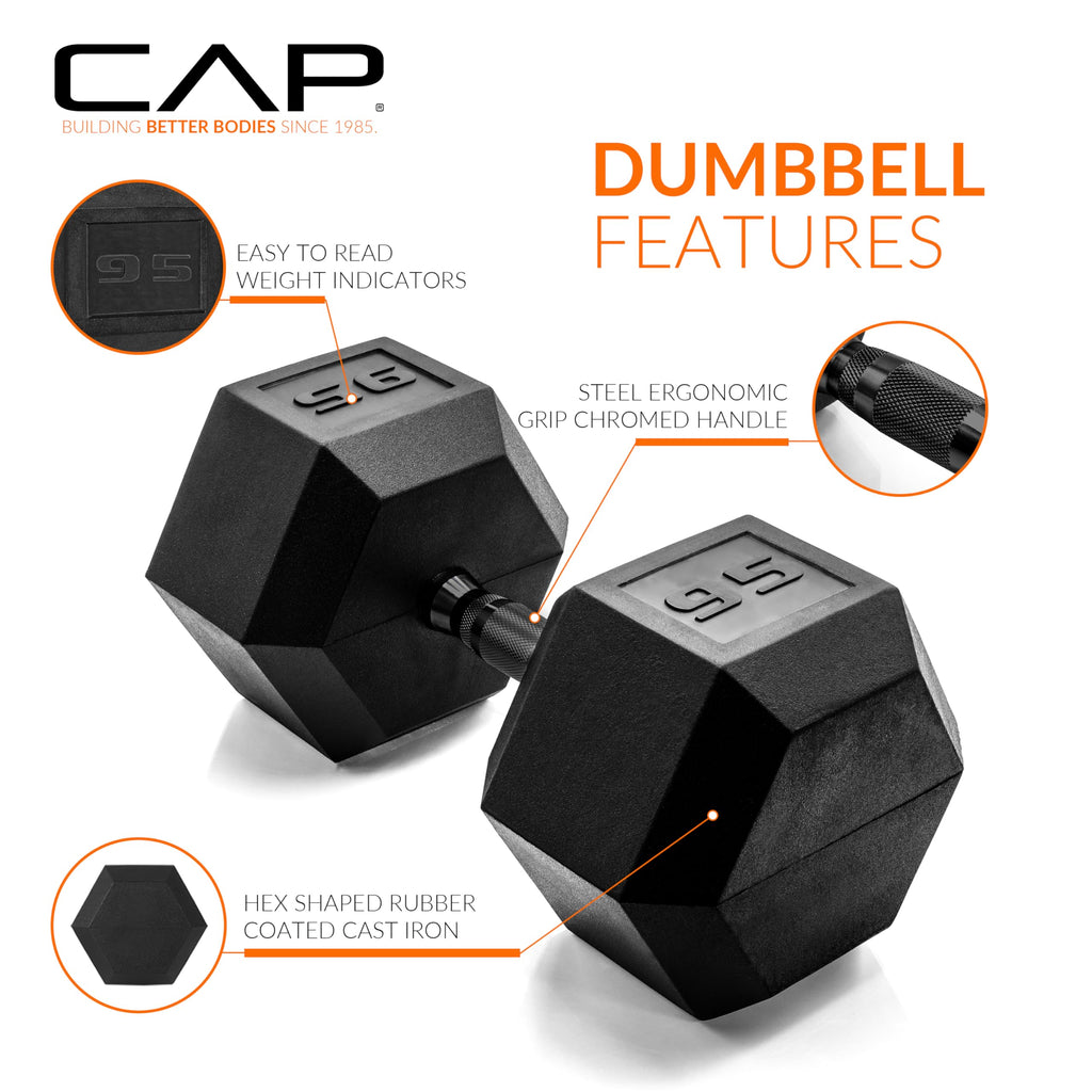 CAP Barbell 95 LB Rubber Coated Hex Dumbbell Hand Weight - Pair | Black Handle