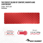 Sea To Summit Comfort Plus Xt Extra-Thick Insulated Camping Air Mattress, Large (79.5 X 26 X 3 Inches)