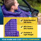 4Monster Down Camping Blanket - Outdoor Travel Quilt Puffy 650 Fill, Packable, Lightweight,Wind & Waterproof | Ideal For Stadium