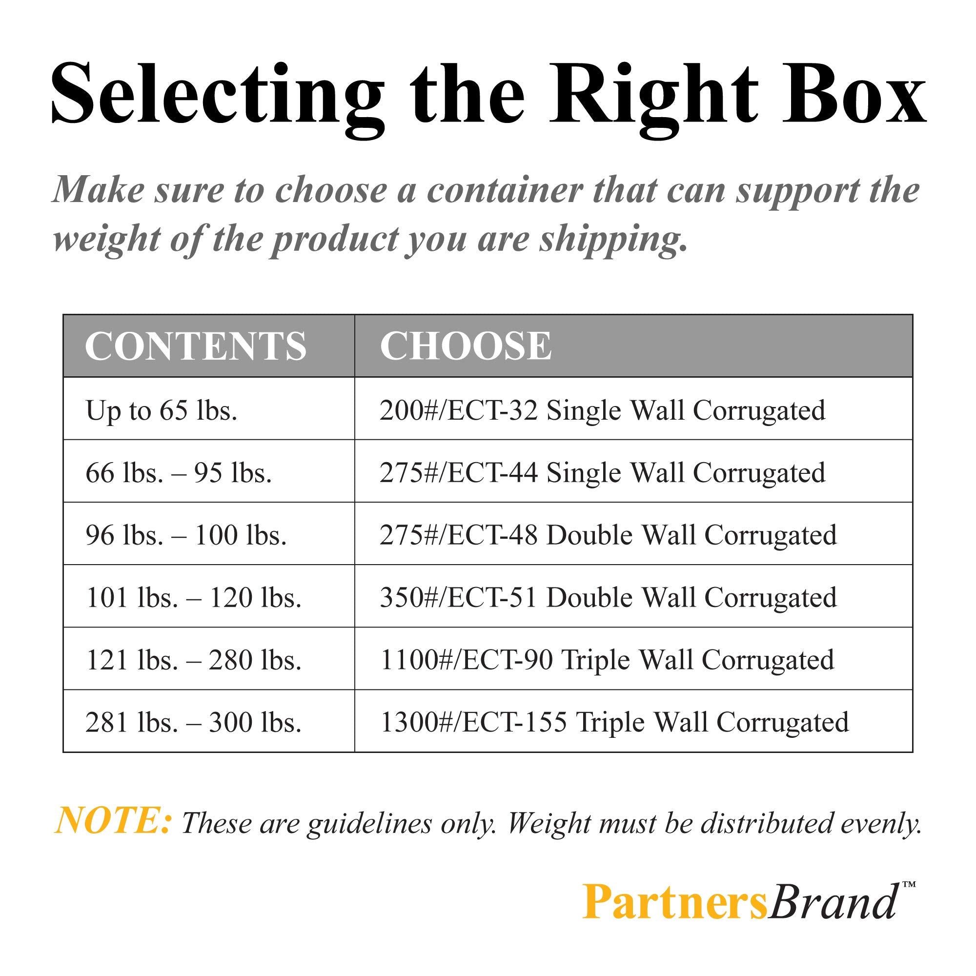 Partners Brand P16104 Flat Corrugated Boxes, 16L X 10W X 4H, Kraft (Pack Of 25)