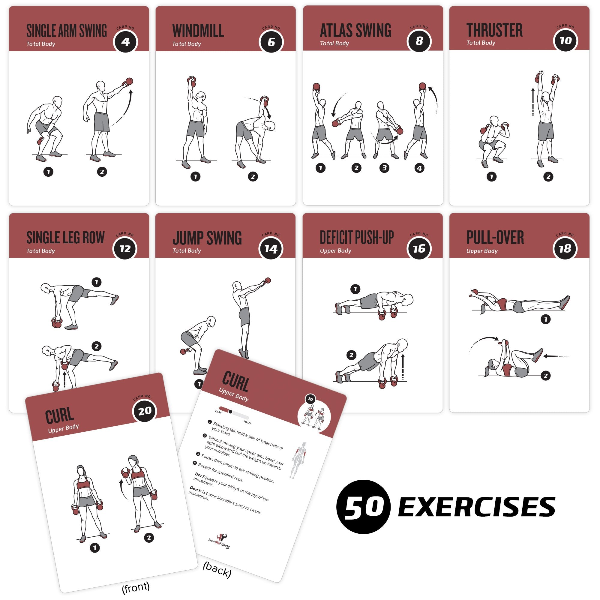 Newme Fitness Kettlebell Workout Cards, Instructional Fitness Deck For Women & Men, Beginner Fitness Guide To Training Exercises