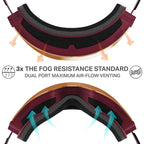 Wildhorn Roca V2 Ski Goggles Men & Women, Snowboard Goggles Anti-Fog Scratch 100% Uv With Magnetic Lens