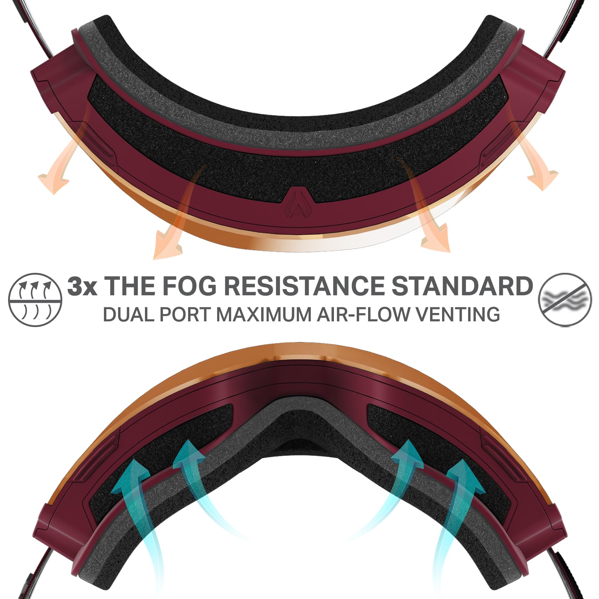 Wildhorn Roca V2 Ski Goggles Men & Women, Snowboard Goggles Anti-Fog Scratch 100% Uv With Magnetic Lens