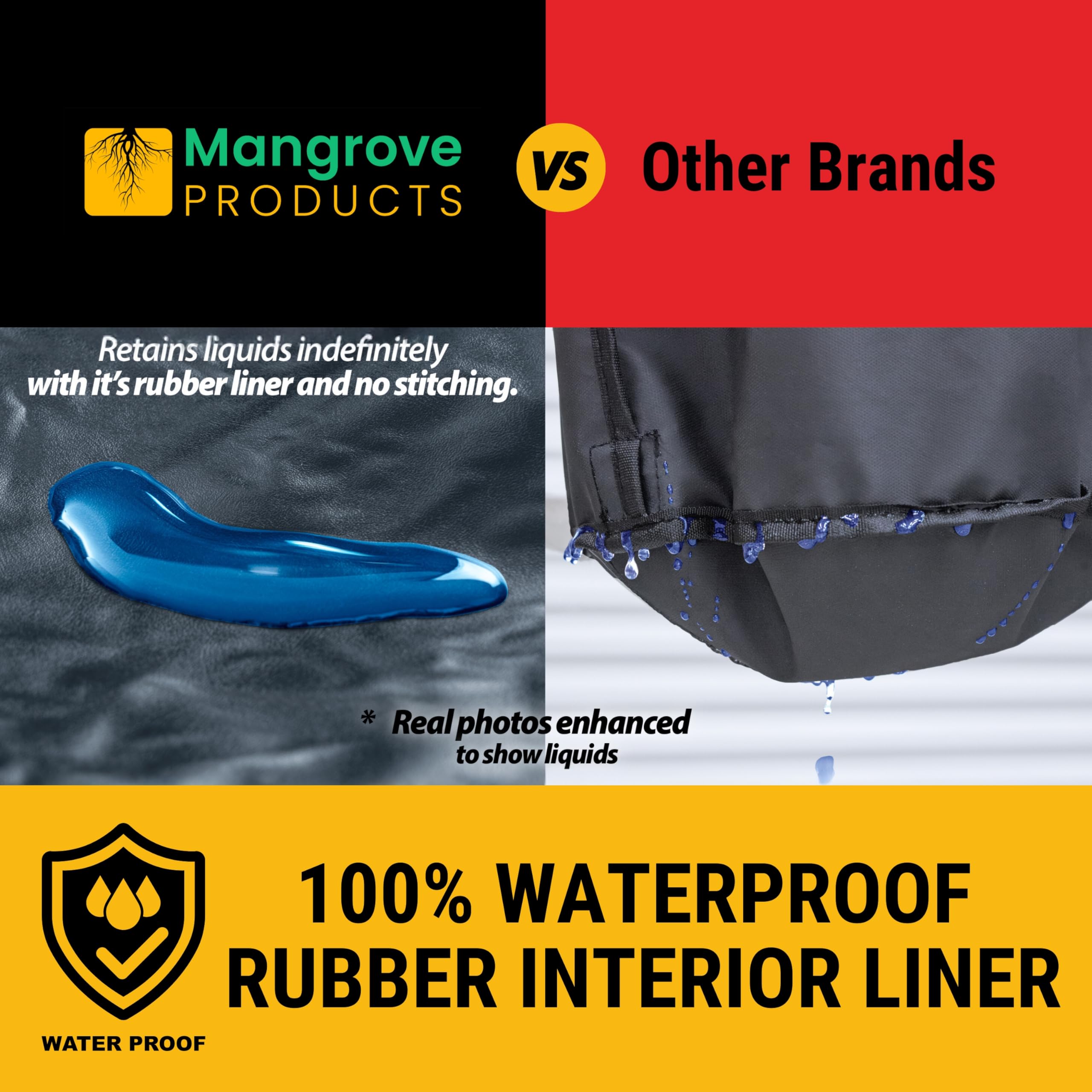 Portable Trash Can, Reusable Trash Bag, Leakproof Liner, Boat Storage Organizer, Trash Bag Holder, Marine Accessories - Pontoon