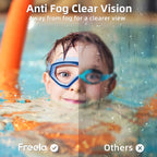 Freela Kids Goggles, Swim Goggles For Kids 3-15, Kids Toddler Goggles For Boys Girls Pool Beach Child Swimming Goggles, Uv Prote