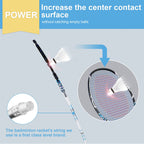 Professional Badminton Rackets Lightweight Badminton Racquets Set, Zalava Badminton Set 4 Pack,Carbon Fiber, 3 Shuttlecocks, 2 P