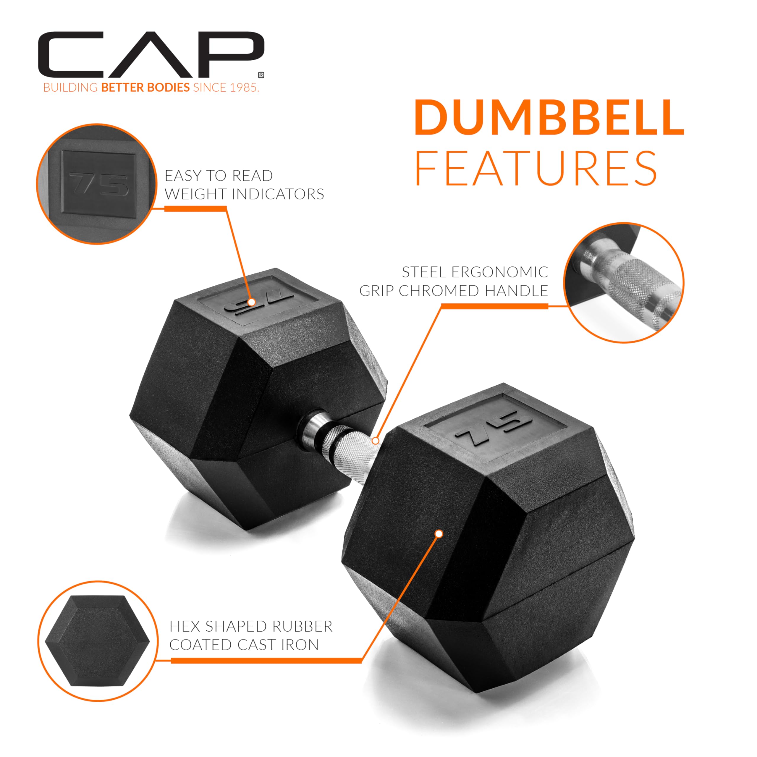 Cap Barbell Cap 75 Lb Coated Hex Dumbbell Weight, New Edition, Black, (Sdris-75)
