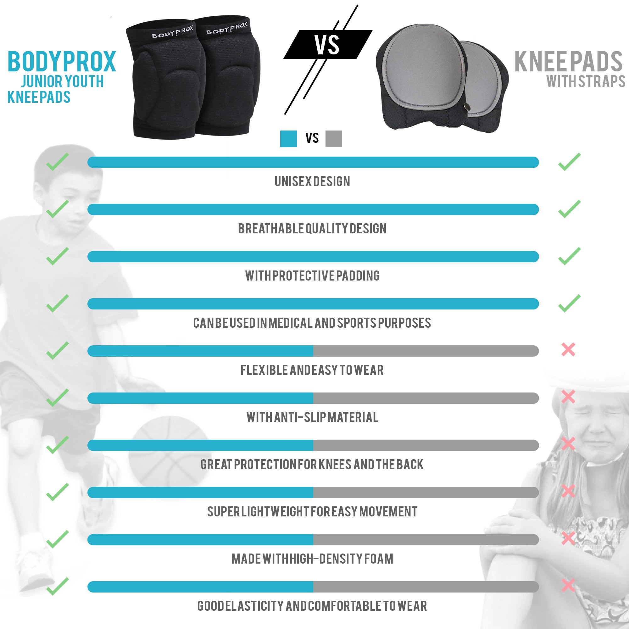 Bodyprox Volleyball Knee Pads For Junior Youth, 1 Pair Unisex (13-18 Years)