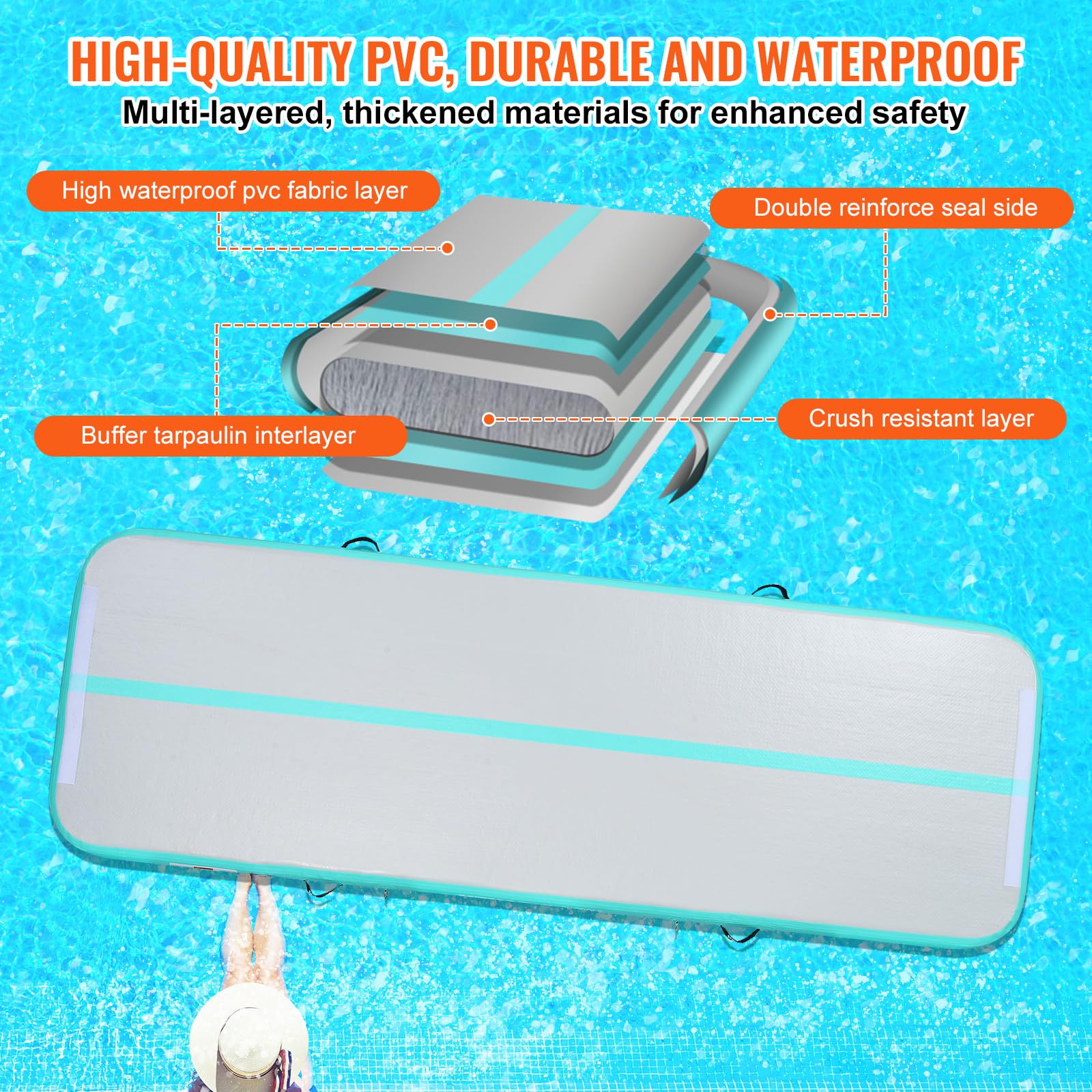 Vevor Gymnastics Air Mat, 4 Inch Thickness Inflatable Track With Electric Pump, Training Mats For Home Use/Gym/Yoga/Cheerleading