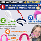 Oral Mart Strapped Youth Mouth Guard For Kids (White/Navy Blue) - Sports Mouthguard With Connected Strap For Football, Ice Hocke