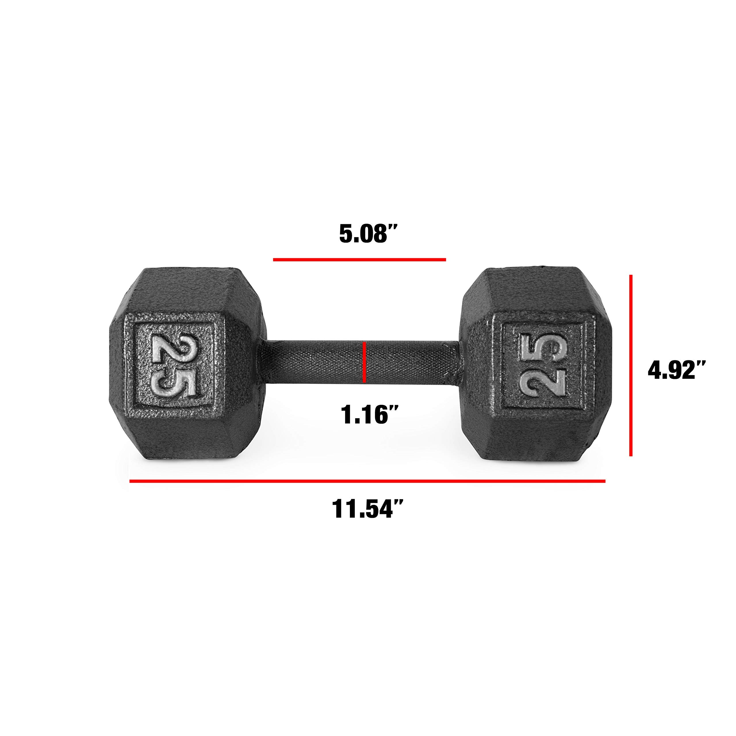 Cap Barbell Cast Iron Hex Dumbbell Weights (Pair), Black, 25 Lb