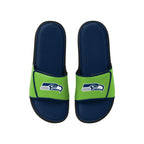 FOCO Seattle Seahawks NFL Mens Foam Sport Slide - S
