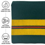 Arcturus Rainier Wool Blanket - Warm, Heavy, Washable, Large Bed Blanket | Great For Home & Camping (Fort Vancouver, King)