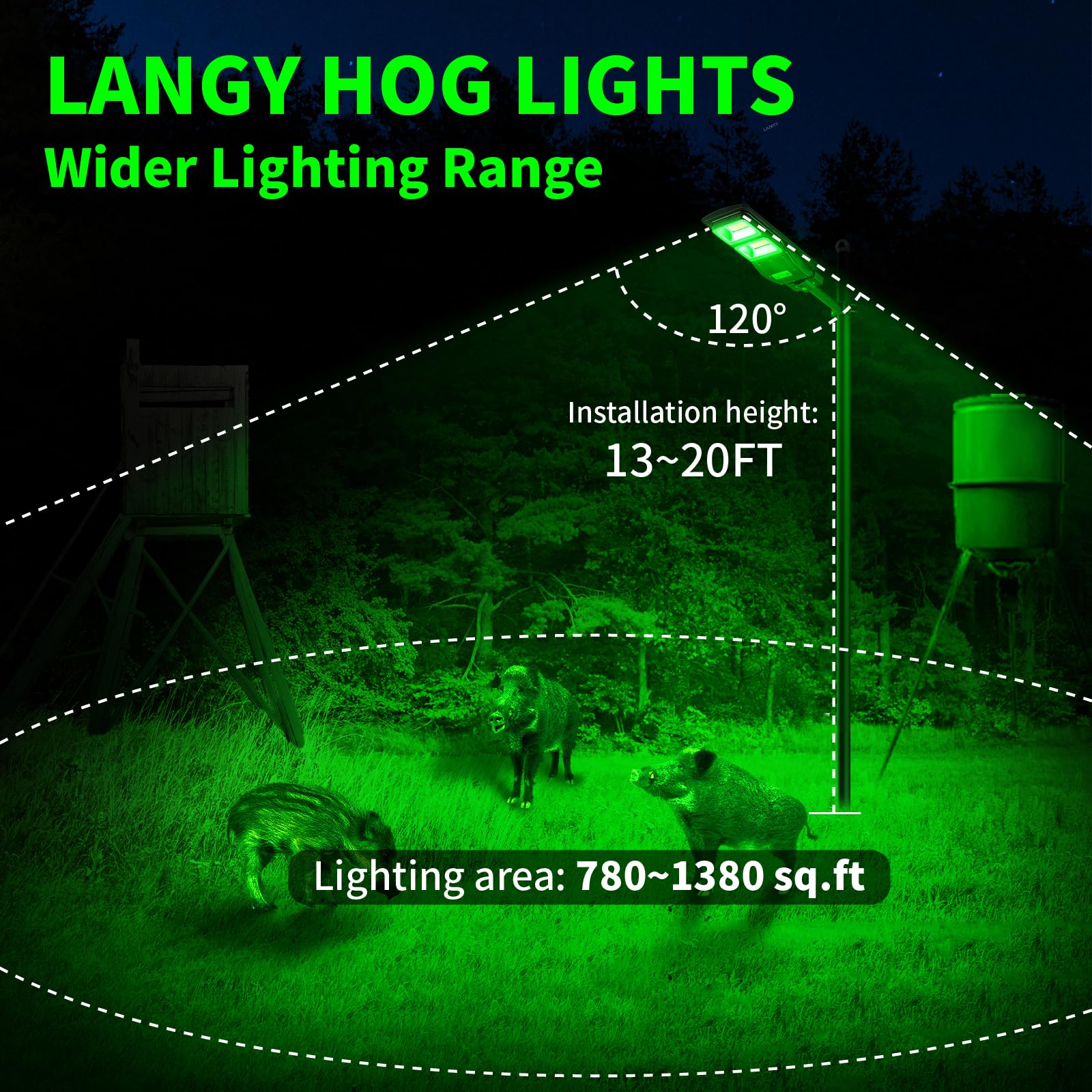 Langy Hog Lights, 12000Lm Solar Green Light For Hunting Hogs Deers Night Hunting Motion Activated Feeder Light With Remote,19 Br