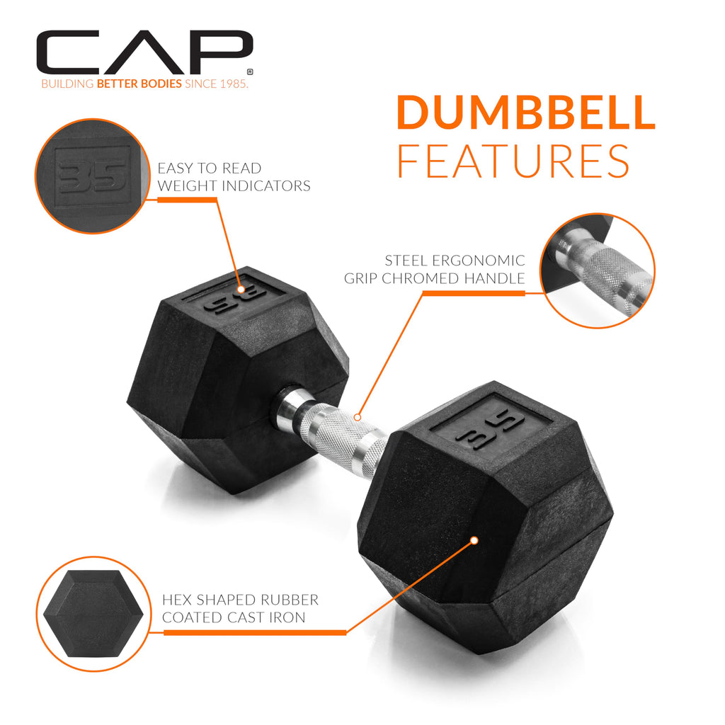 Cap Barbell 35 Lb Pair Coated Hex Dumbbell Weight