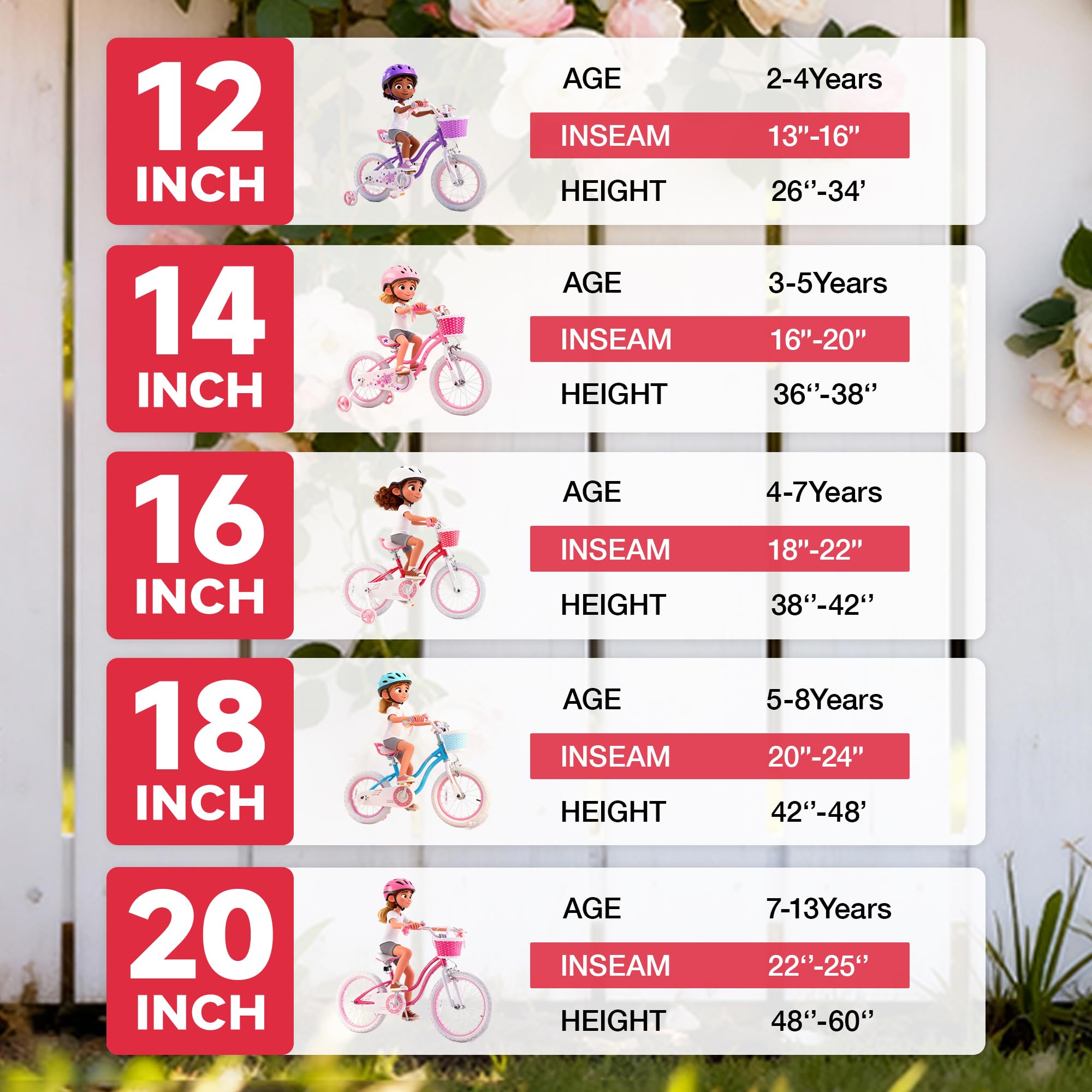 RoyalBaby Stargirl Kids Bike 12 Inch Girls Bicycle for Children with Training Wheels & Basket, Pink
