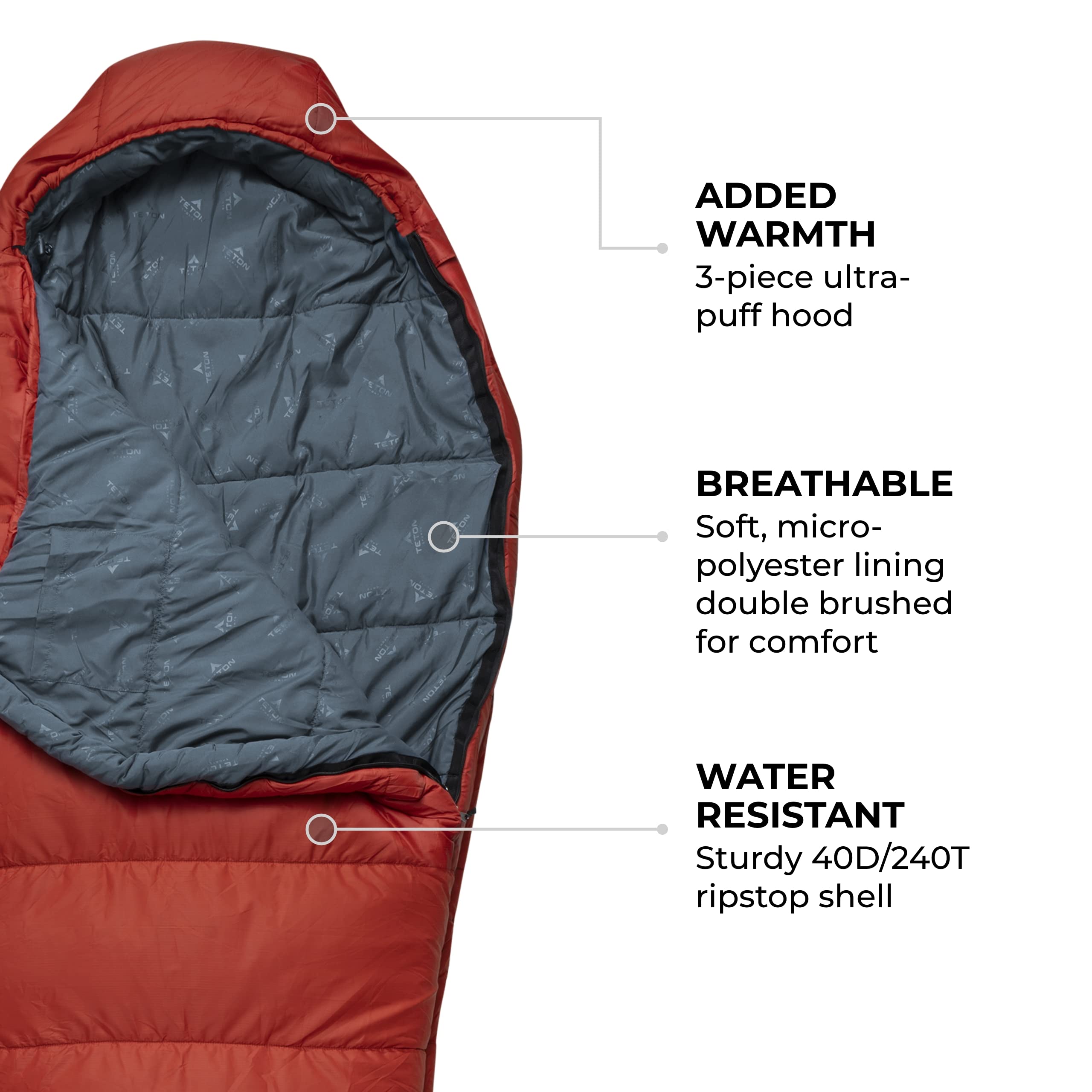 Teton Sports Leef Lightweight Mummy Sleeping Bag; Great For Hiking, Backpacking And Camping; Free Compression Sack; 0F Short, Fi