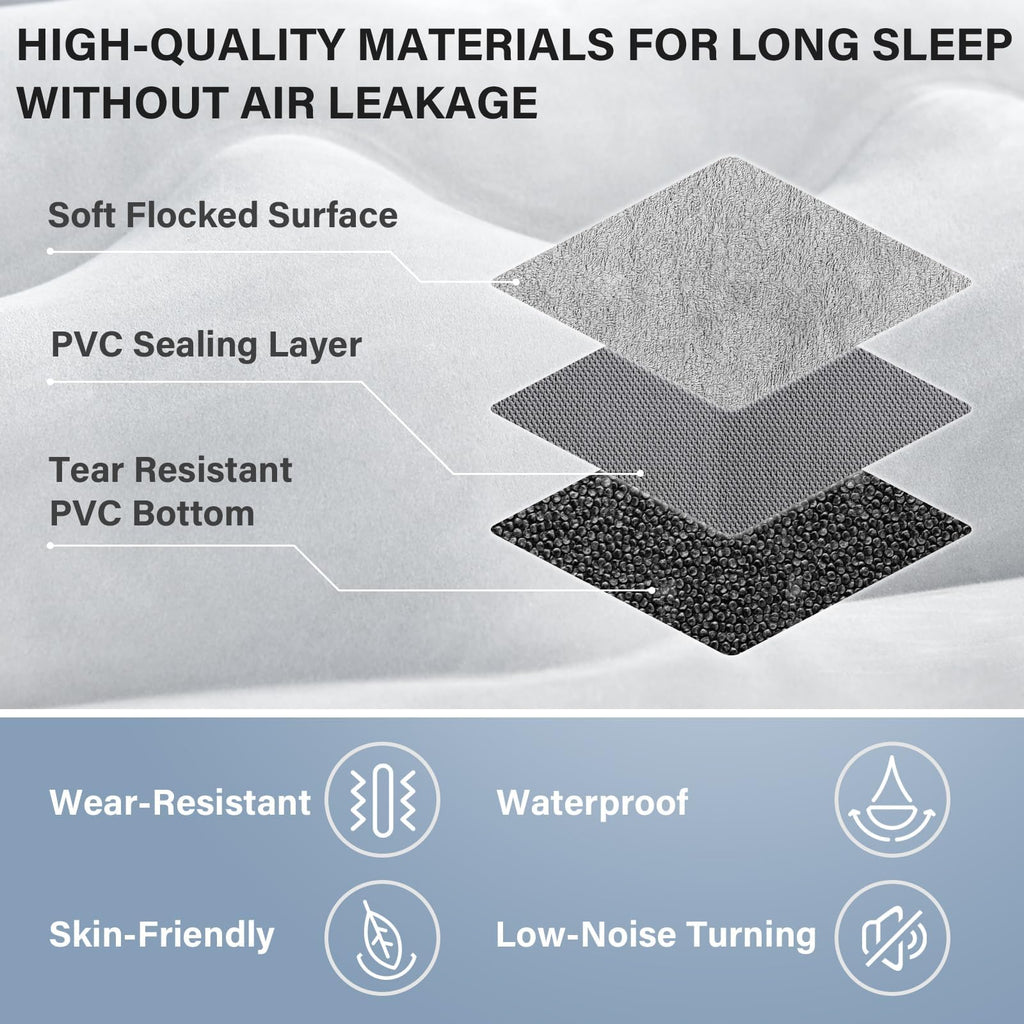 Coverado Car Air Mattress Back Seat, Portable Wireless Inflatable Bed with Built in Air Pump&Pllow, Storage Bag, Patch Kit, Univ