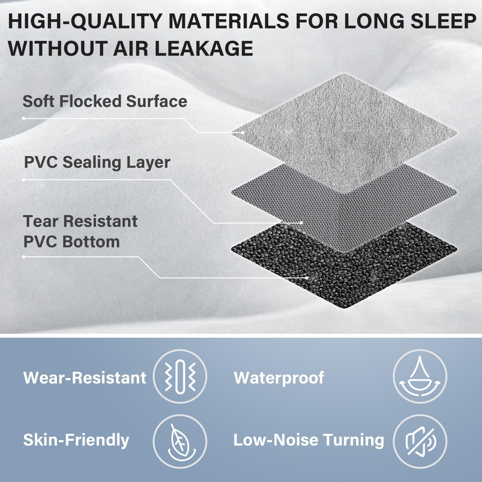 Coverado Car Air Mattress Back Seat, Portable Wireless Inflatable Bed with Built in Air Pump&Pllow, Storage Bag, Patch Kit, Univ