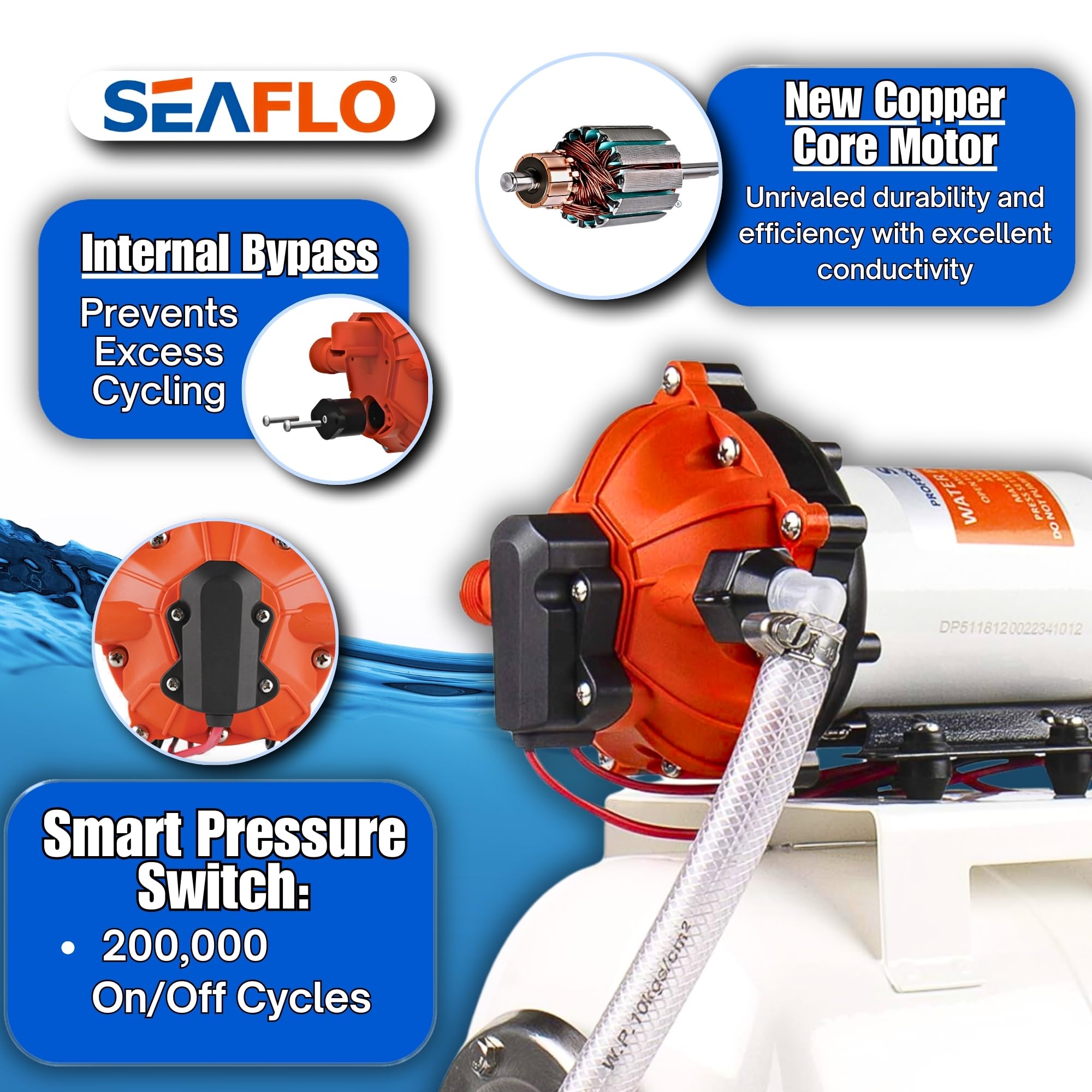 Seaflo 55-Series Water Pump And Accumulator Tank System - 12V Dc, 5.5 Gpm, 60 Psi, 2 Gallon Tank