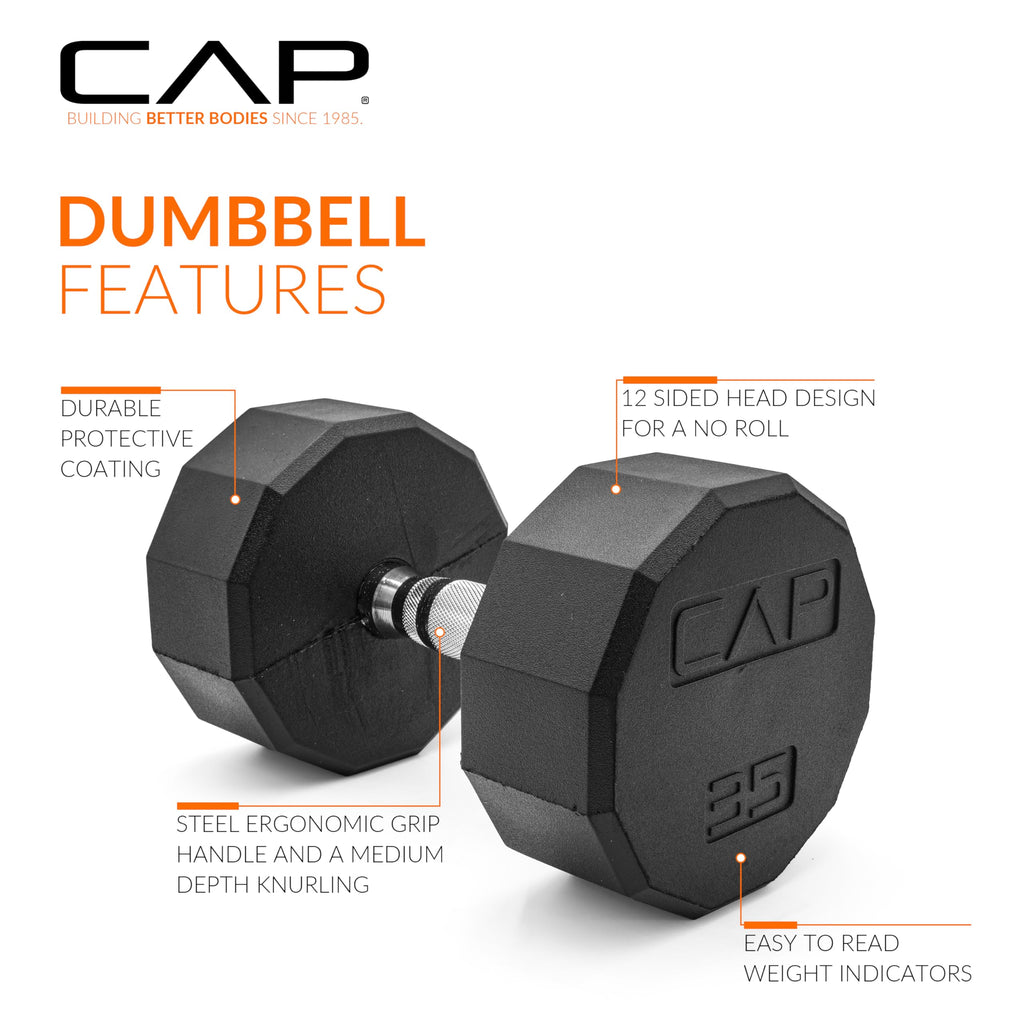 Cap Barbell 12-Sided Coated Dumbbell, 35 Lb