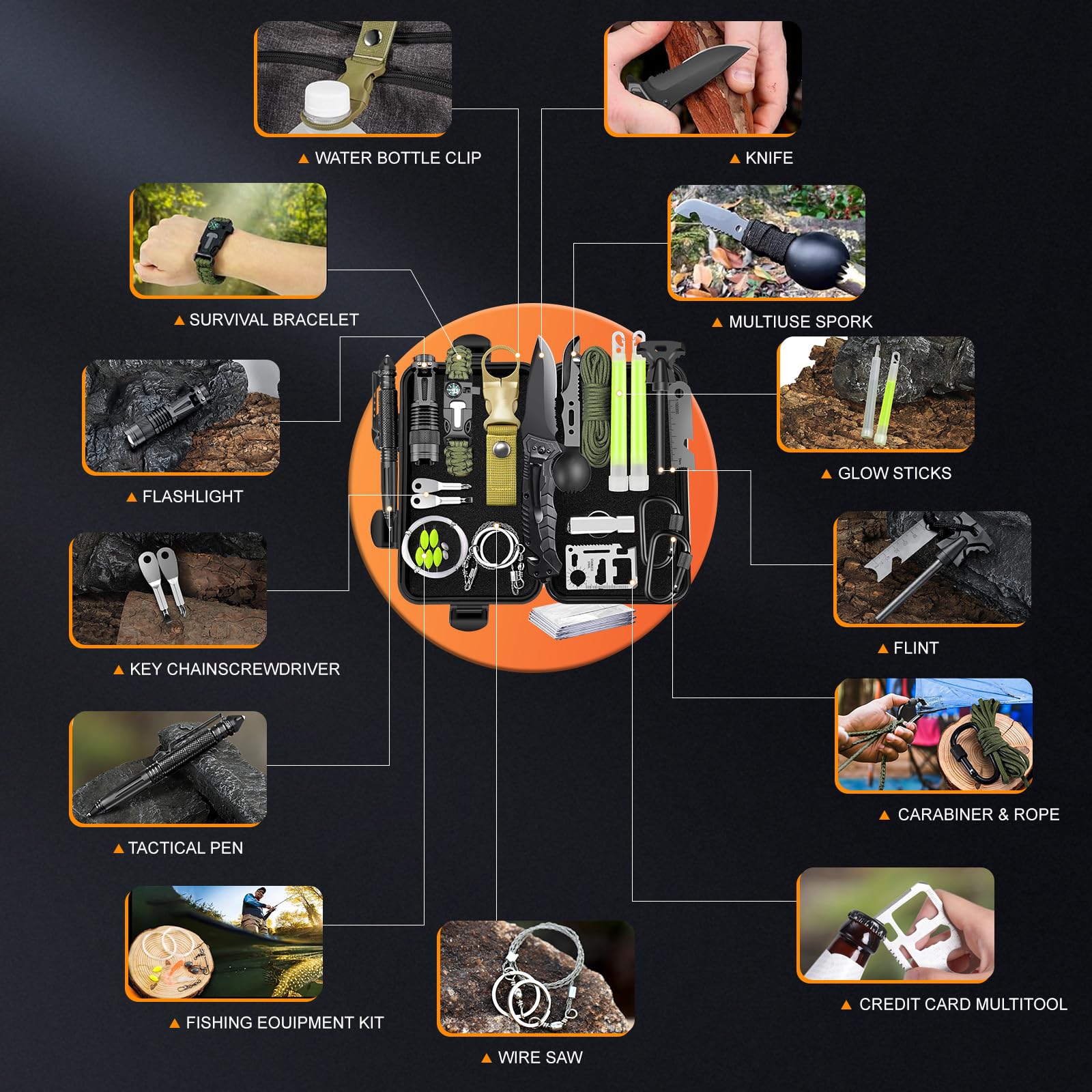 Gifts For Men Him Dad, Survival Kits And Equipment 21 Pcs, Christmas Stocking Stuffers, Anniversary Birthday Gifts For Husband B