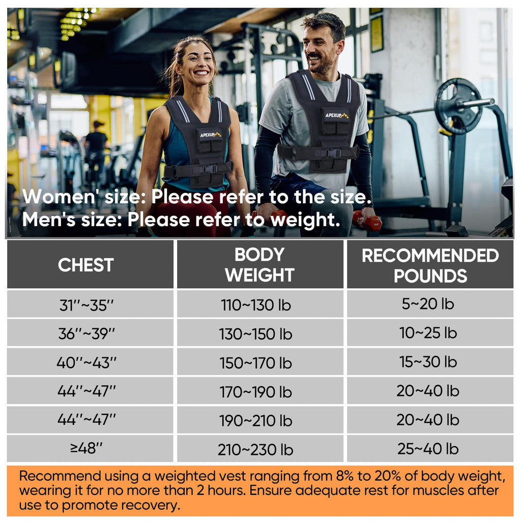APEXUP Adjustable Weighted Vest Men 20lbs/30lbs/40lbs Weights with Reflective Stripe, Weight Vest Woman Workout Vest for Strengt