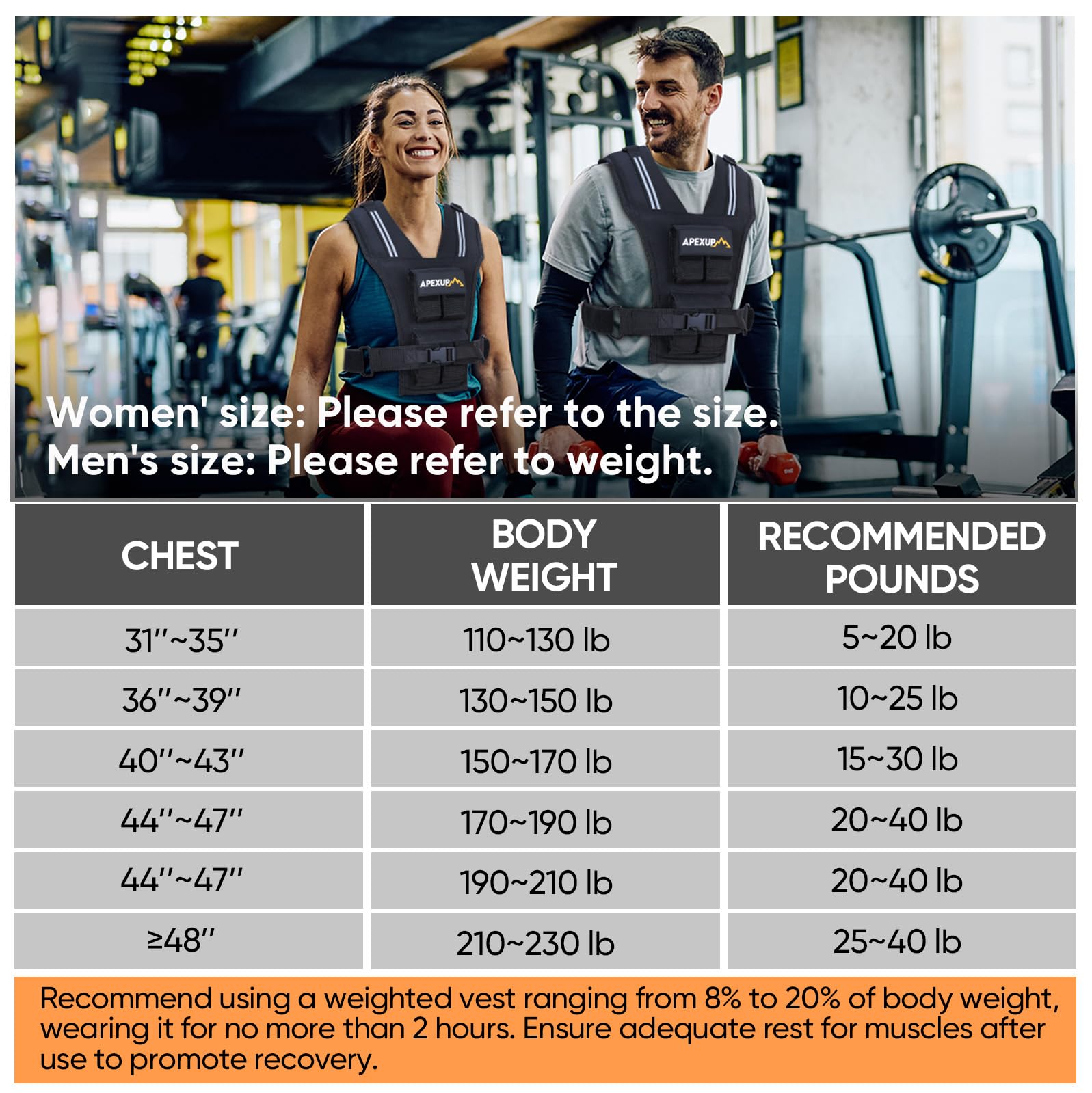 APEXUP Adjustable Weighted Vest Men 20lbs/30lbs/40lbs Weights with Reflective Stripe, Weight Vest Woman Workout Vest for Strengt