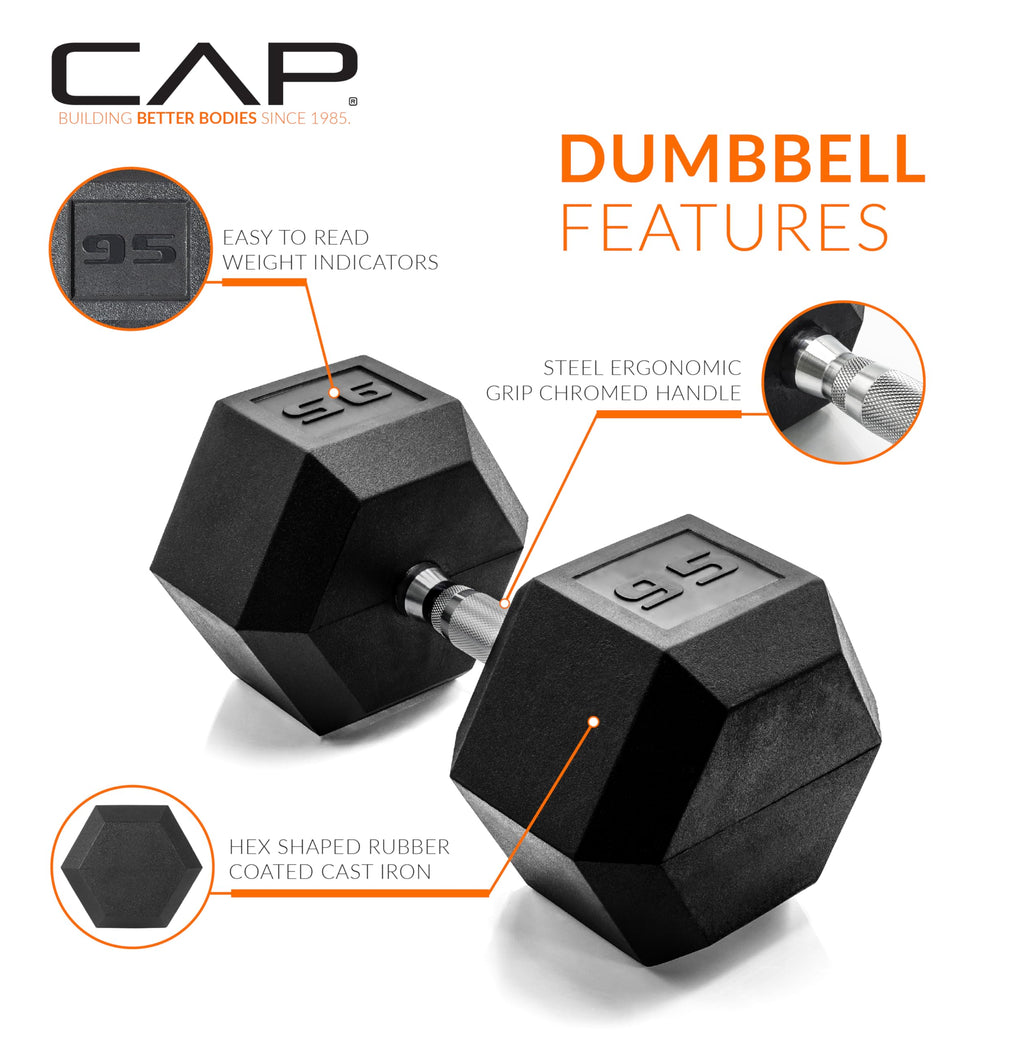 CAP Barbell 95 LB Rubber Coated Hex Dumbbell Hand Weight - Pair | Chrome Handle