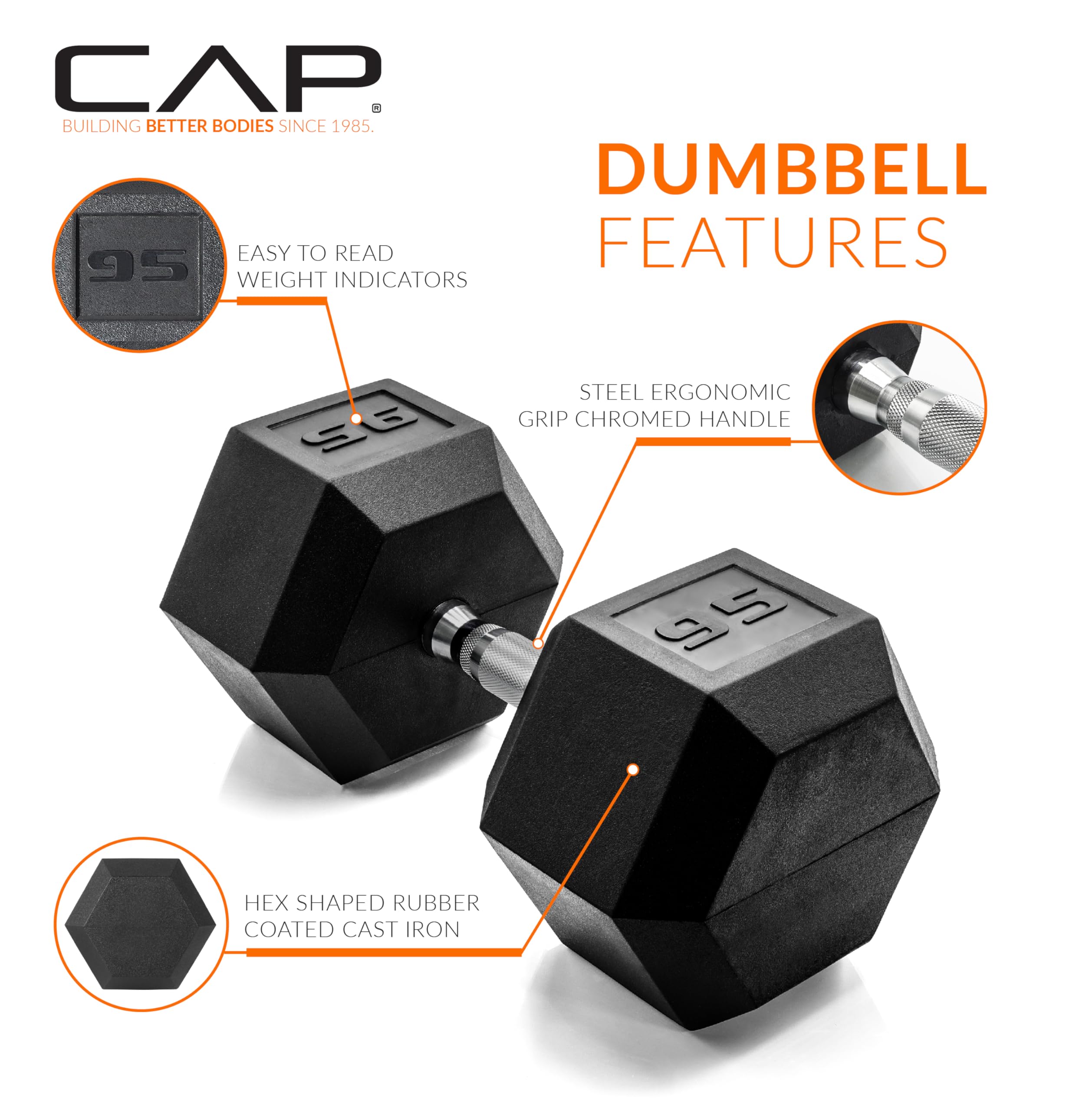 CAP Barbell 95 LB Rubber Coated Hex Dumbbell Hand Weight - Pair | Chrome Handle