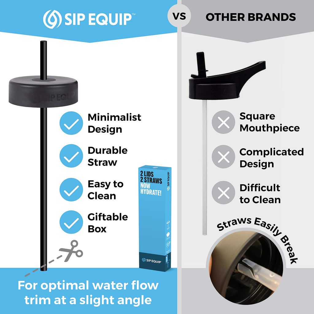 Sip Equip Wide Mouth Straw Lids (2 Pack), Compatible With Hydro Flask, Simple Modern, Hydro Cell, Thermoflask, Takeya, Vmini And