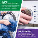 Nikwax Down Proof Waterproofing
